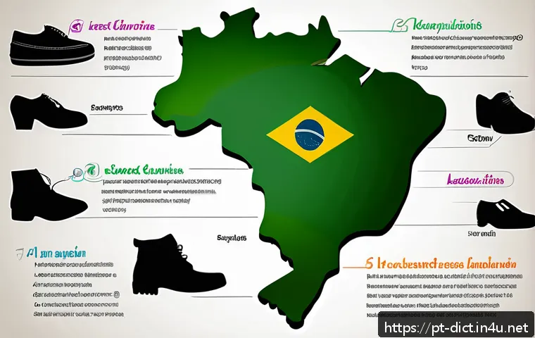 Glossário SEO Essencial: Domine os Termos que Vão Impulsionar Seu Site no Google 3 SEO 기반 용어집 관련 이미지 1